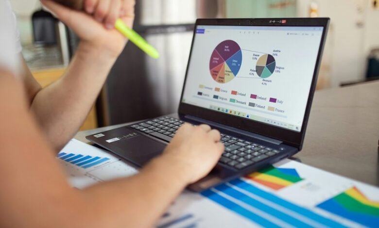 market performance data overview