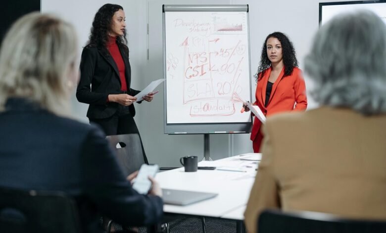 performance metrics tracking numbers