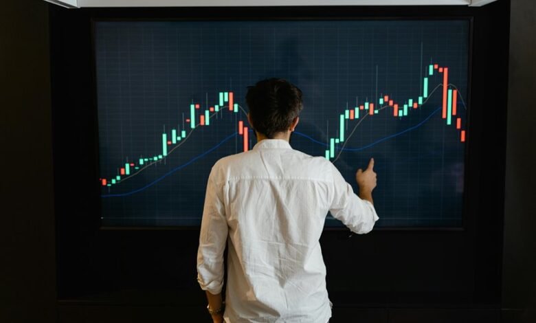 financial data analysis insights