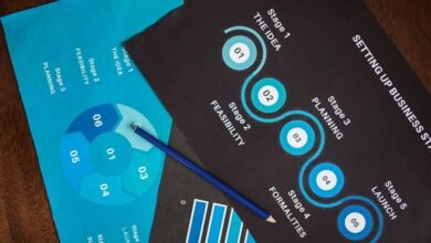 market overview and contacts