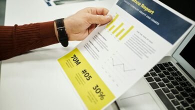 market review of numbers