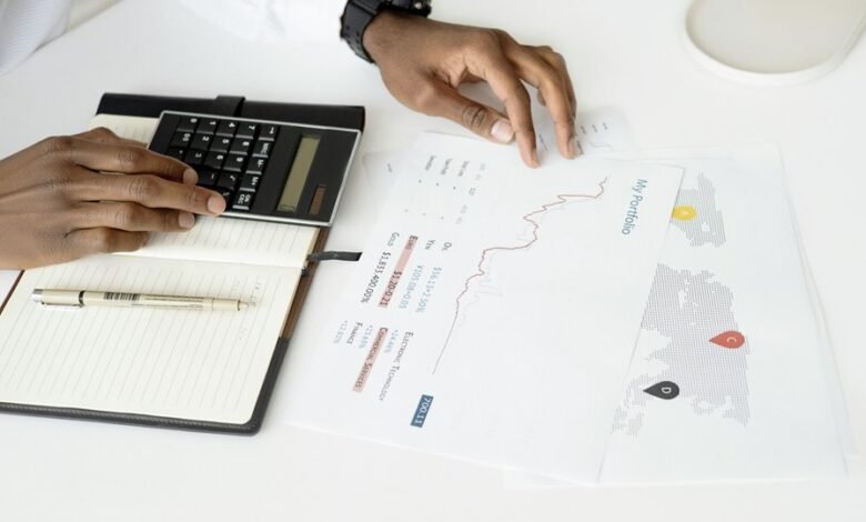 market strategy product codes