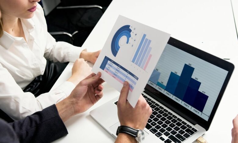 market study on products