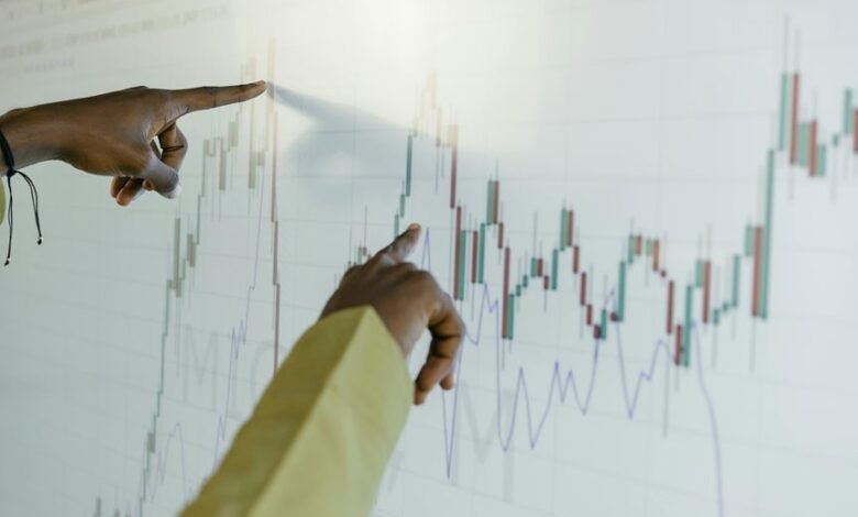 sector evaluation with numbers